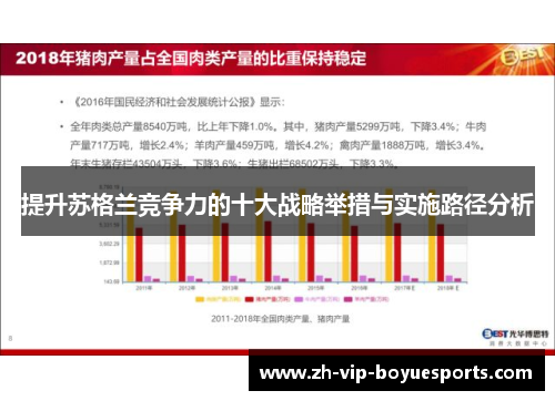 提升苏格兰竞争力的十大战略举措与实施路径分析