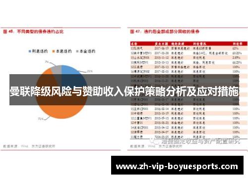 曼联降级风险与赞助收入保护策略分析及应对措施 曼联降级风险与赞助收入保护策略分析及应对措施