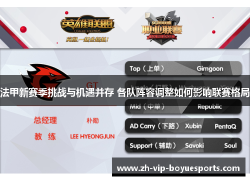 法甲新赛季挑战与机遇并存 各队阵容调整如何影响联赛格局 法甲新赛季挑战与机遇并存 各队阵容调整如何影响联赛格局
