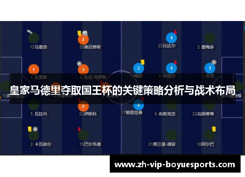皇家马德里夺取国王杯的关键策略分析与战术布局