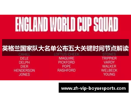 英格兰国家队大名单公布五大关键时间节点解读