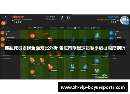 英超球员表现全面对比分析 各位置明星球员赛季数据深度剖析 英超球员表现全面对比分析 各位置明星球员赛季数据深度剖析