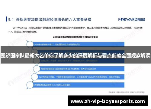 围绕国家队最新大名单你了解多少的深度解析与看点前瞻全面观察解读