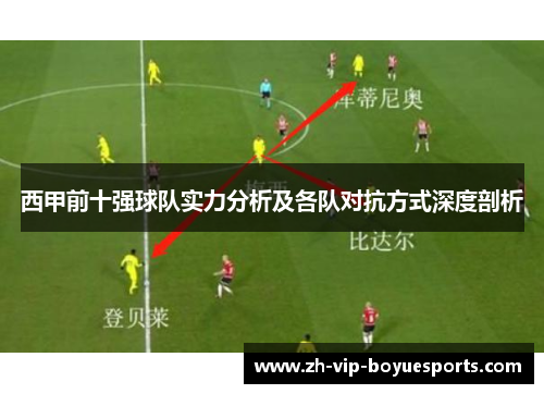 西甲前十强球队实力分析及各队对抗方式深度剖析